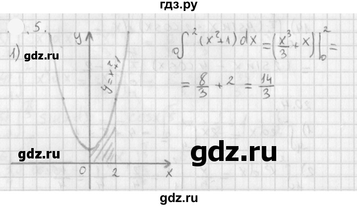 ГДЗ по алгебре 11 класс Мерзляк  Базовый уровень § 11 - 11.5, Решебник к учебнику 2021
