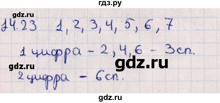 ГДЗ по алгебре 11 класс Мерзляк  Базовый уровень § 14 - 14.23, Решебник к учебнику 2021
