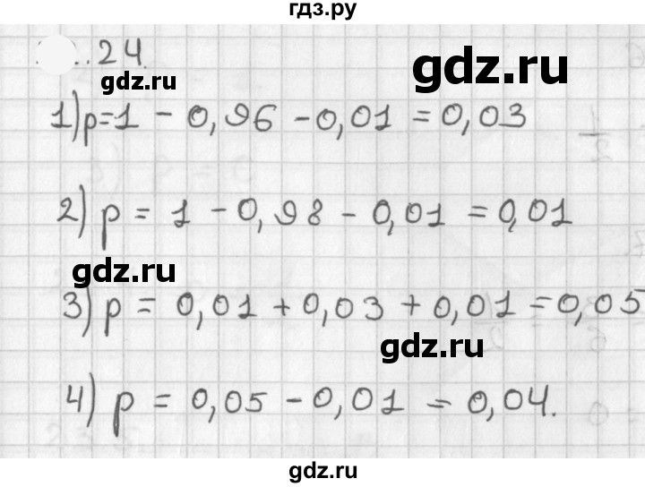 ГДЗ по алгебре 11 класс Мерзляк  Базовый уровень § 17 - 17.24, Решебник к учебнику 2021