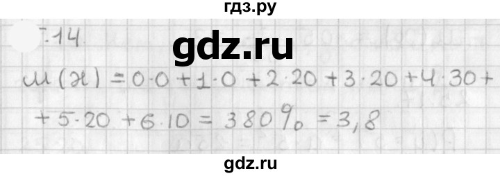 ГДЗ по алгебре 11 класс Мерзляк  Базовый уровень § 20 - 20.14, Решебник к учебнику 2021