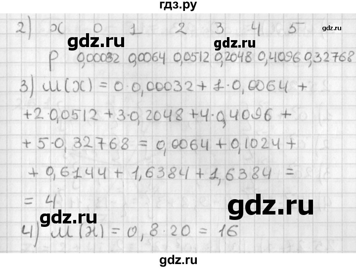 ГДЗ по алгебре 11 класс Мерзляк  Базовый уровень § 20 - 20.23, Решебник к учебнику 2021