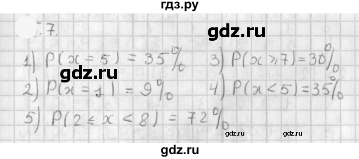 ГДЗ по алгебре 11 класс Мерзляк  Базовый уровень § 20 - 20.7, Решебник к учебнику 2021