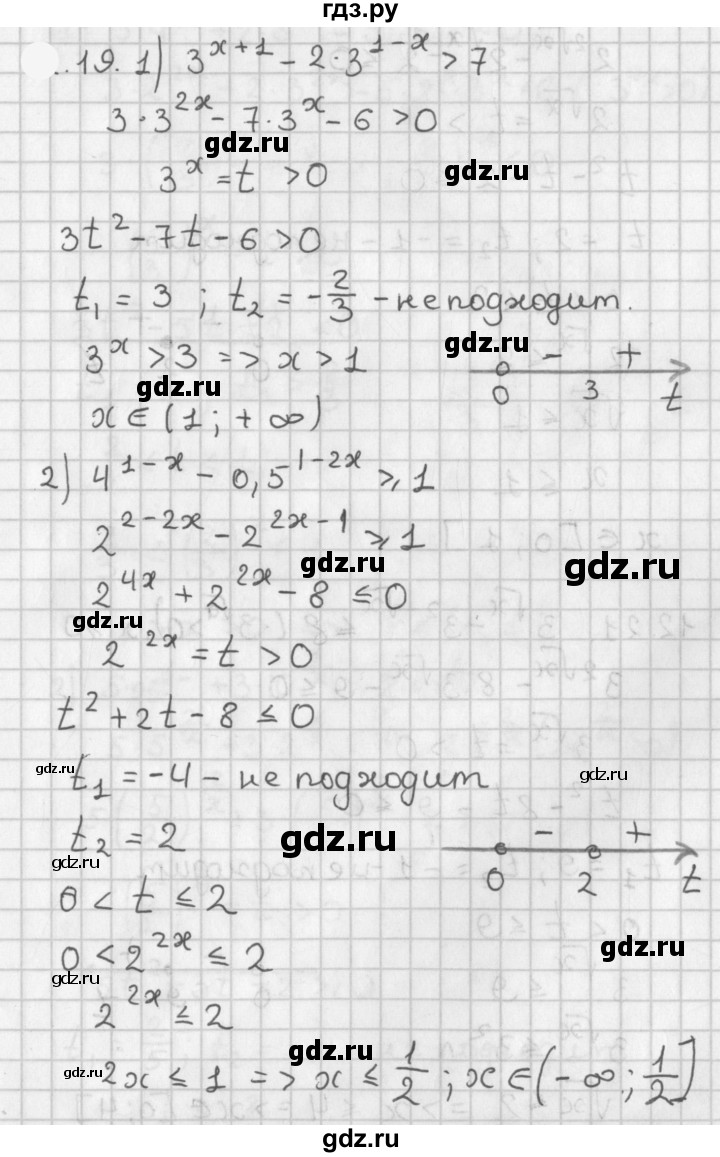 ГДЗ по алгебре 11 класс Мерзляк  Базовый уровень § 3 - 3.19, Решебник к учебнику 2021