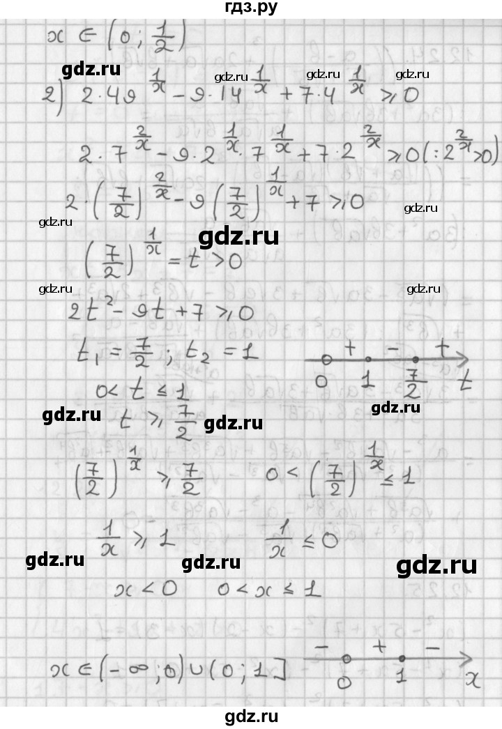 ГДЗ по алгебре 11 класс Мерзляк  Базовый уровень § 3 - 3.23, Решебник к учебнику 2021