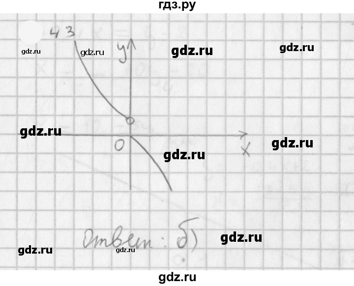 ГДЗ по алгебре 11 класс Мерзляк  Базовый уровень § 4 - 4.43, Решебник к учебнику 2021