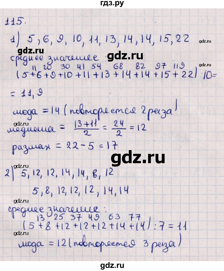 ГДЗ по алгебре 11 класс Мерзляк  Базовый уровень упражнения для повторения курса алгебры - 115, Решебник к учебнику 2021