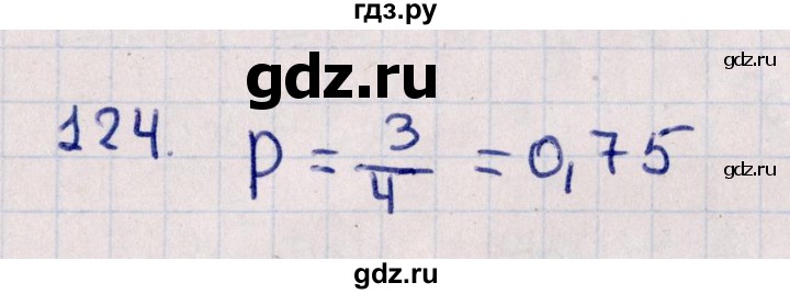 ГДЗ по алгебре 11 класс Мерзляк  Базовый уровень упражнения для повторения курса алгебры - 124, Решебник к учебнику 2021