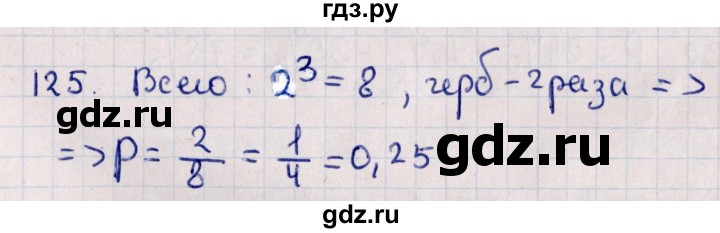 ГДЗ по алгебре 11 класс Мерзляк  Базовый уровень упражнения для повторения курса алгебры - 125, Решебник к учебнику 2021