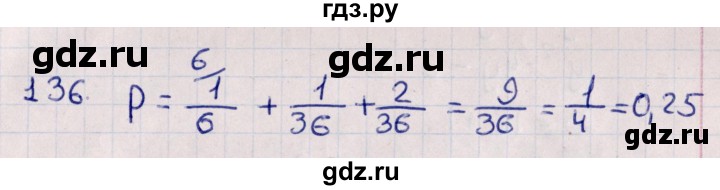 ГДЗ по алгебре 11 класс Мерзляк  Базовый уровень упражнения для повторения курса алгебры - 136, Решебник к учебнику 2021