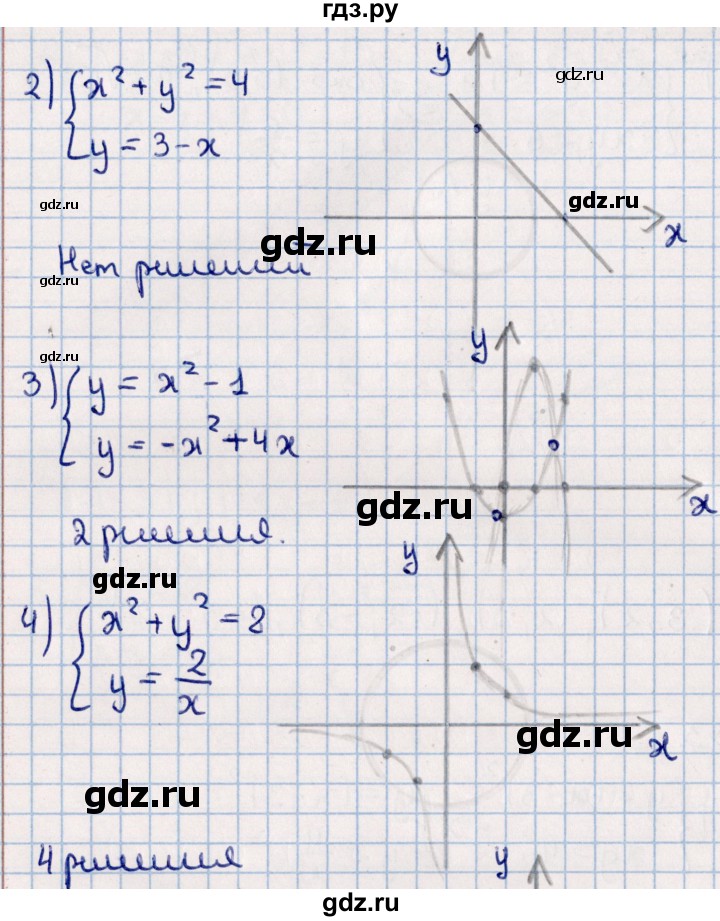 ГДЗ по алгебре 11 класс Мерзляк  Базовый уровень упражнения для повторения курса алгебры - 193, Решебник к учебнику 2021