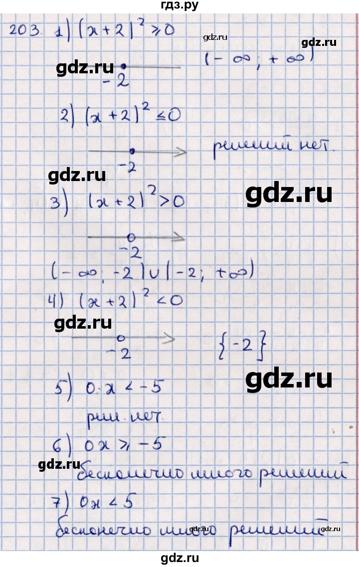 ГДЗ по алгебре 11 класс Мерзляк  Базовый уровень упражнения для повторения курса алгебры - 203, Решебник к учебнику 2021