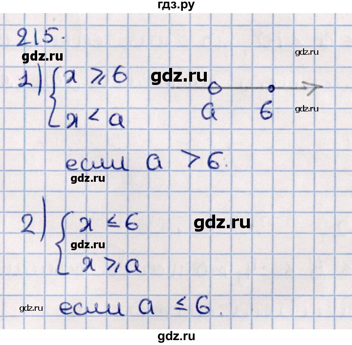 ГДЗ по алгебре 11 класс Мерзляк  Базовый уровень упражнения для повторения курса алгебры - 215, Решебник к учебнику 2021