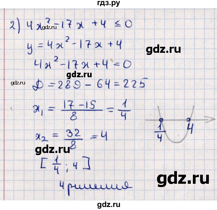 ГДЗ по алгебре 11 класс Мерзляк  Базовый уровень упражнения для повторения курса алгебры - 220, Решебник к учебнику 2021