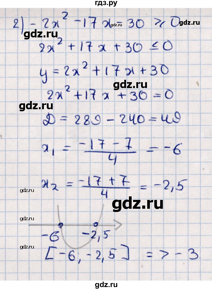 ГДЗ по алгебре 11 класс Мерзляк  Базовый уровень упражнения для повторения курса алгебры - 222, Решебник к учебнику 2021