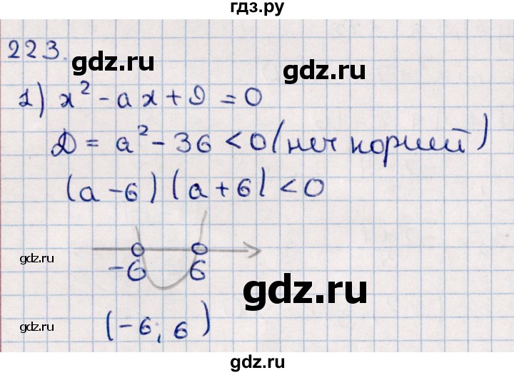 ГДЗ по алгебре 11 класс Мерзляк  Базовый уровень упражнения для повторения курса алгебры - 223, Решебник к учебнику 2021