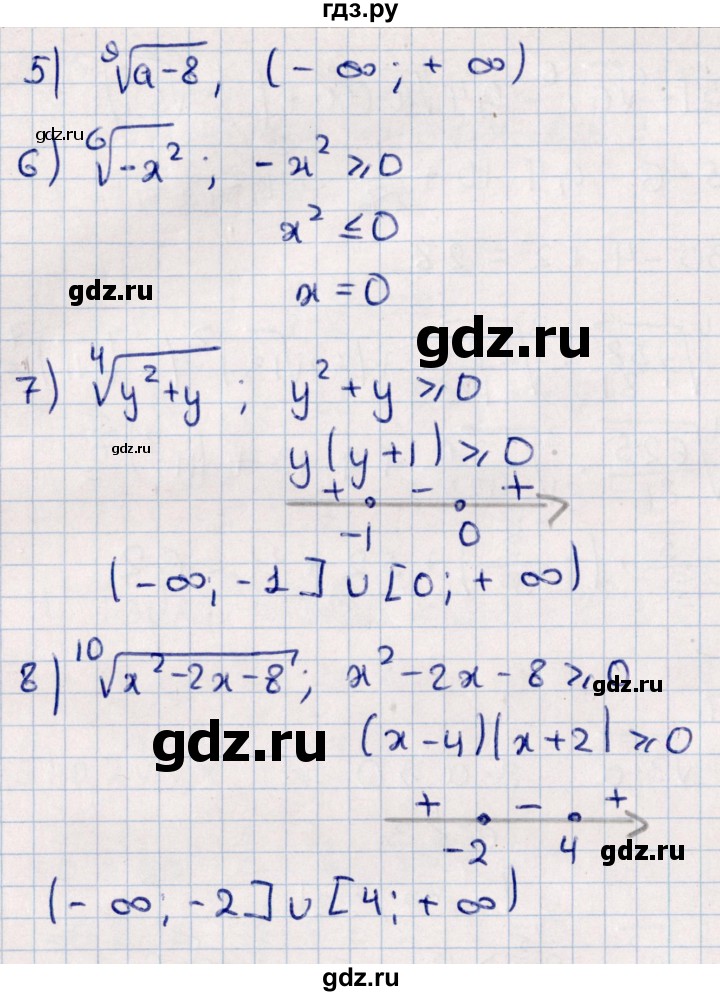 ГДЗ по алгебре 11 класс Мерзляк  Базовый уровень упражнения для повторения курса алгебры - 237, Решебник к учебнику 2021