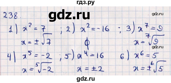 ГДЗ по алгебре 11 класс Мерзляк  Базовый уровень упражнения для повторения курса алгебры - 238, Решебник к учебнику 2021