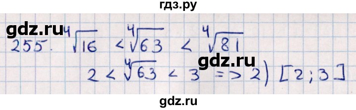 ГДЗ по алгебре 11 класс Мерзляк  Базовый уровень упражнения для повторения курса алгебры - 255, Решебник к учебнику 2021