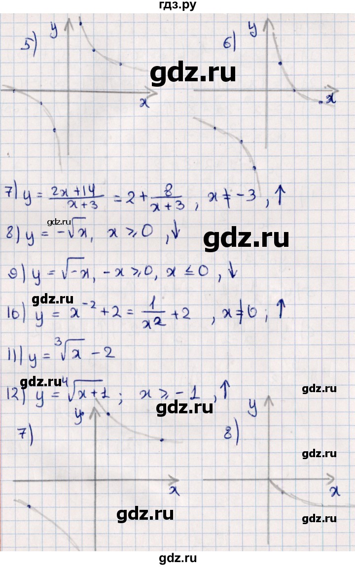 ГДЗ по алгебре 11 класс Мерзляк  Базовый уровень упражнения для повторения курса алгебры - 274, Решебник к учебнику 2021