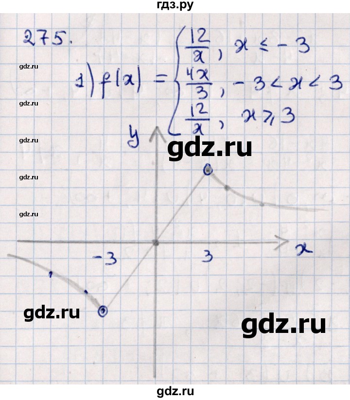 ГДЗ по алгебре 11 класс Мерзляк  Базовый уровень упражнения для повторения курса алгебры - 275, Решебник к учебнику 2021