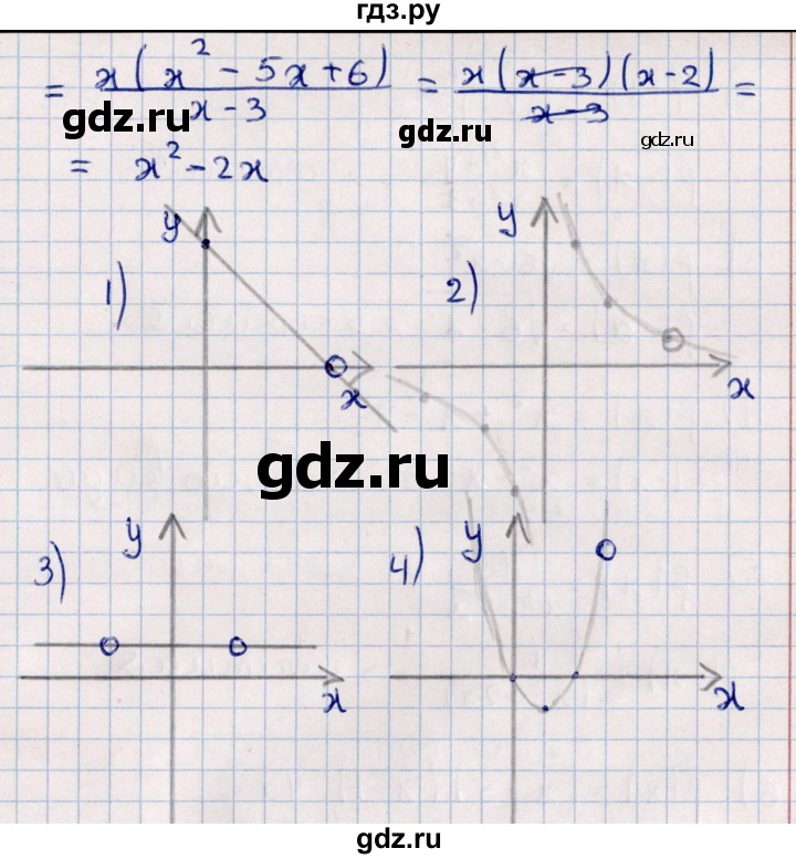 ГДЗ по алгебре 11 класс Мерзляк  Базовый уровень упражнения для повторения курса алгебры - 276, Решебник к учебнику 2021
