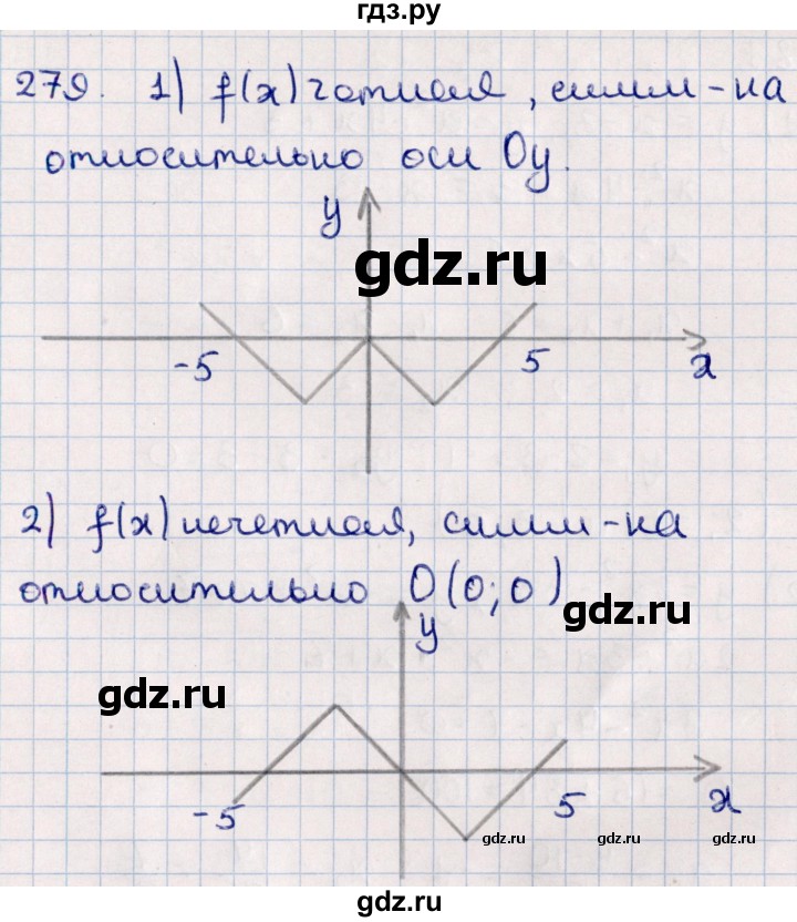 ГДЗ по алгебре 11 класс Мерзляк  Базовый уровень упражнения для повторения курса алгебры - 279, Решебник к учебнику 2021