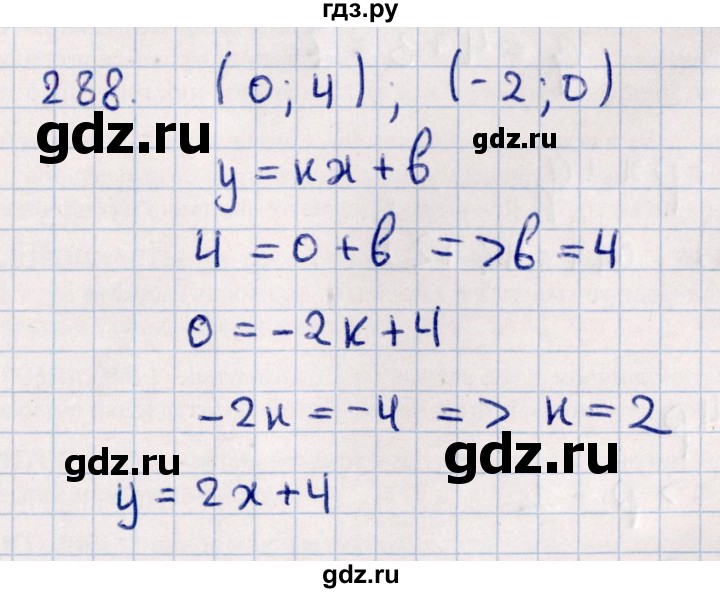 ГДЗ по алгебре 11 класс Мерзляк  Базовый уровень упражнения для повторения курса алгебры - 288, Решебник к учебнику 2021