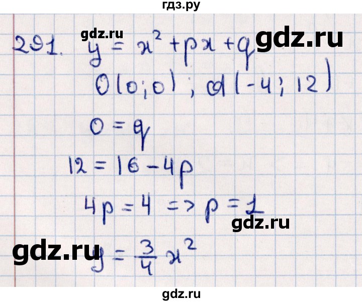 ГДЗ по алгебре 11 класс Мерзляк  Базовый уровень упражнения для повторения курса алгебры - 291, Решебник к учебнику 2021
