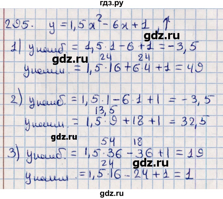 ГДЗ по алгебре 11 класс Мерзляк  Базовый уровень упражнения для повторения курса алгебры - 295, Решебник к учебнику 2021