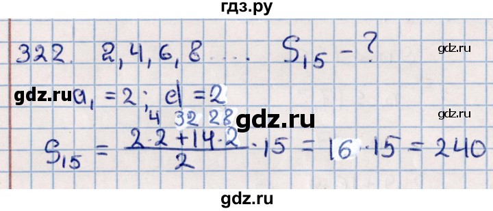 ГДЗ по алгебре 11 класс Мерзляк  Базовый уровень упражнения для повторения курса алгебры - 322, Решебник к учебнику 2021
