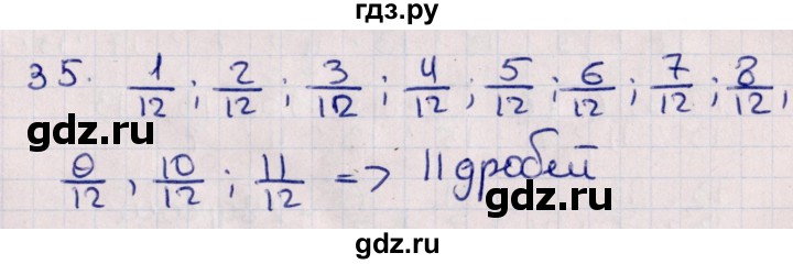 ГДЗ по алгебре 11 класс Мерзляк  Базовый уровень упражнения для повторения курса алгебры - 35, Решебник к учебнику 2021