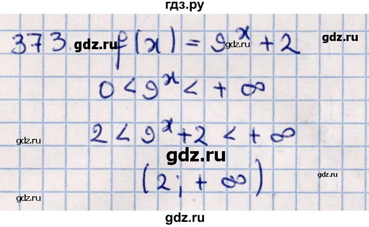 ГДЗ по алгебре 11 класс Мерзляк  Базовый уровень упражнения для повторения курса алгебры - 373, Решебник к учебнику 2021