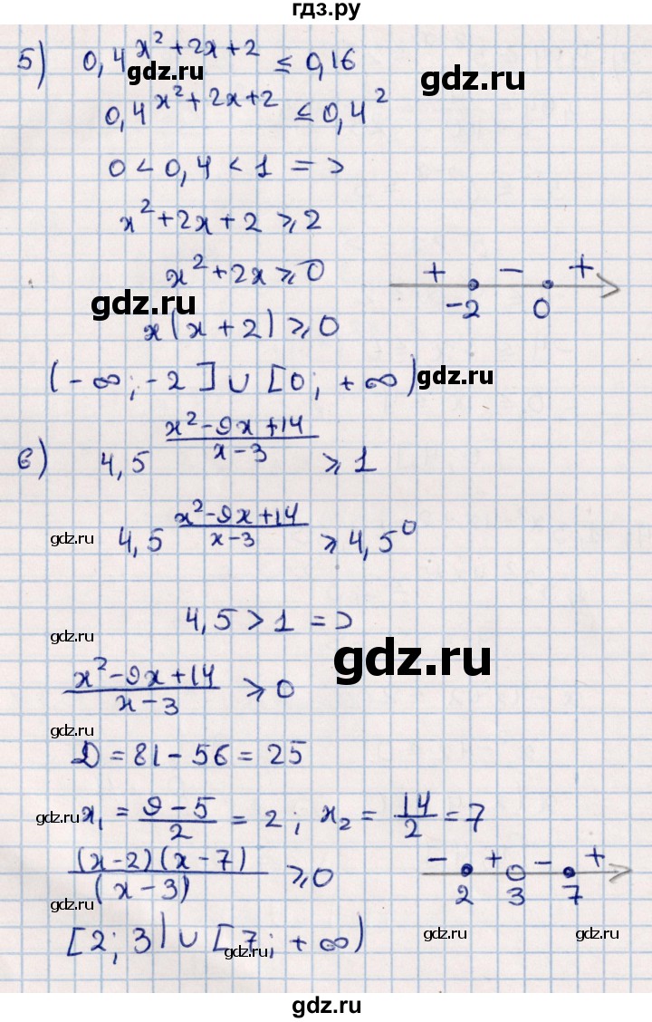 ГДЗ по алгебре 11 класс Мерзляк  Базовый уровень упражнения для повторения курса алгебры - 377, Решебник к учебнику 2021