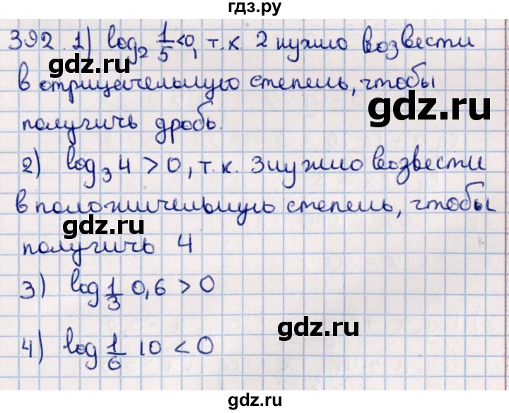 ГДЗ по алгебре 11 класс Мерзляк  Базовый уровень упражнения для повторения курса алгебры - 392, Решебник к учебнику 2021