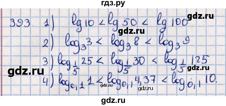ГДЗ по алгебре 11 класс Мерзляк  Базовый уровень упражнения для повторения курса алгебры - 393, Решебник к учебнику 2021