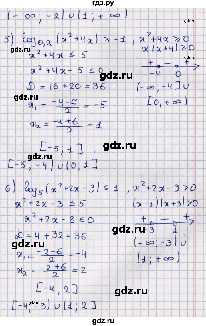 ГДЗ по алгебре 11 класс Мерзляк  Базовый уровень упражнения для повторения курса алгебры - 395, Решебник к учебнику 2021