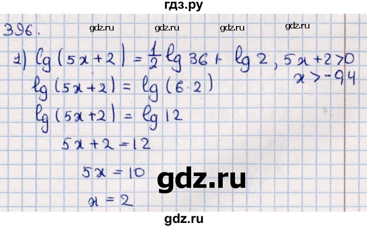 ГДЗ по алгебре 11 класс Мерзляк  Базовый уровень упражнения для повторения курса алгебры - 396, Решебник к учебнику 2021