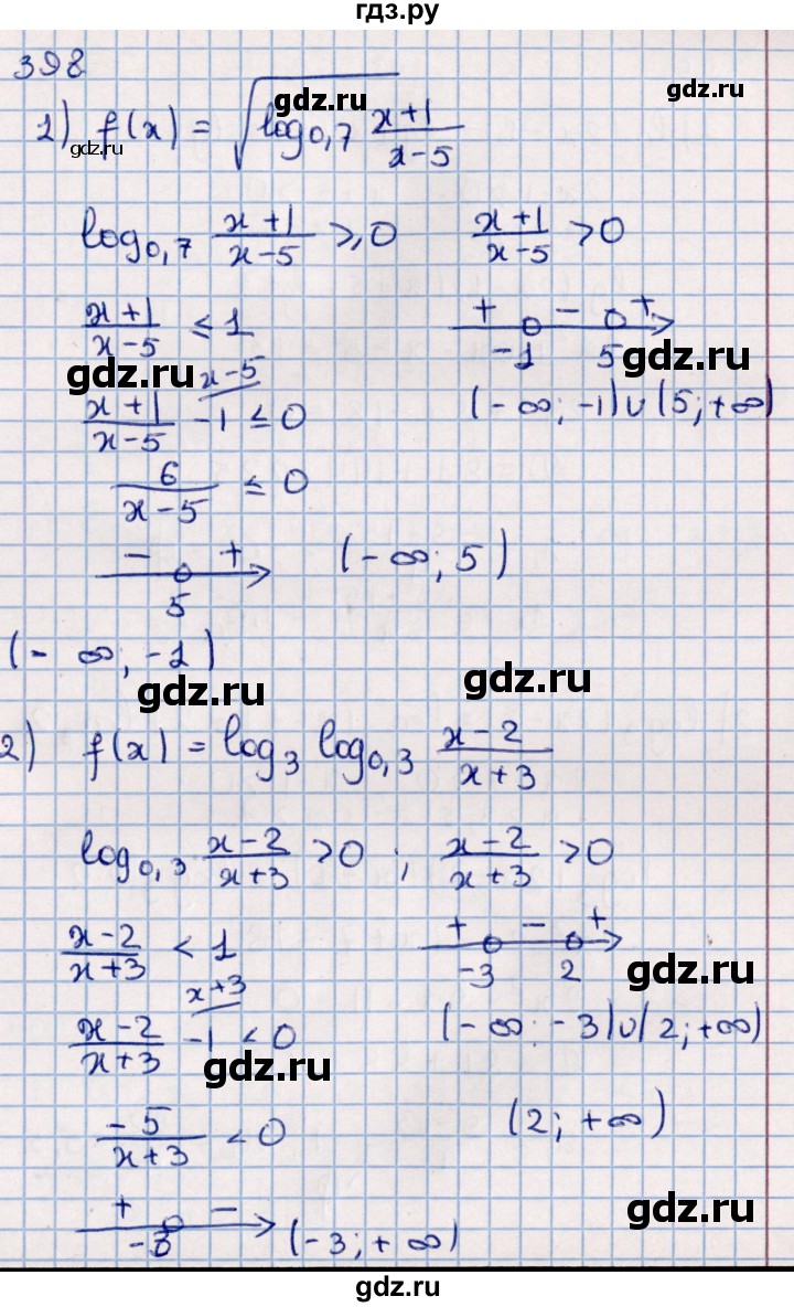 ГДЗ по алгебре 11 класс Мерзляк  Базовый уровень упражнения для повторения курса алгебры - 398, Решебник к учебнику 2021