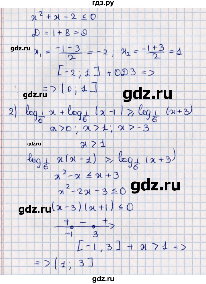 ГДЗ по алгебре 11 класс Мерзляк  Базовый уровень упражнения для повторения курса алгебры - 400, Решебник к учебнику 2021