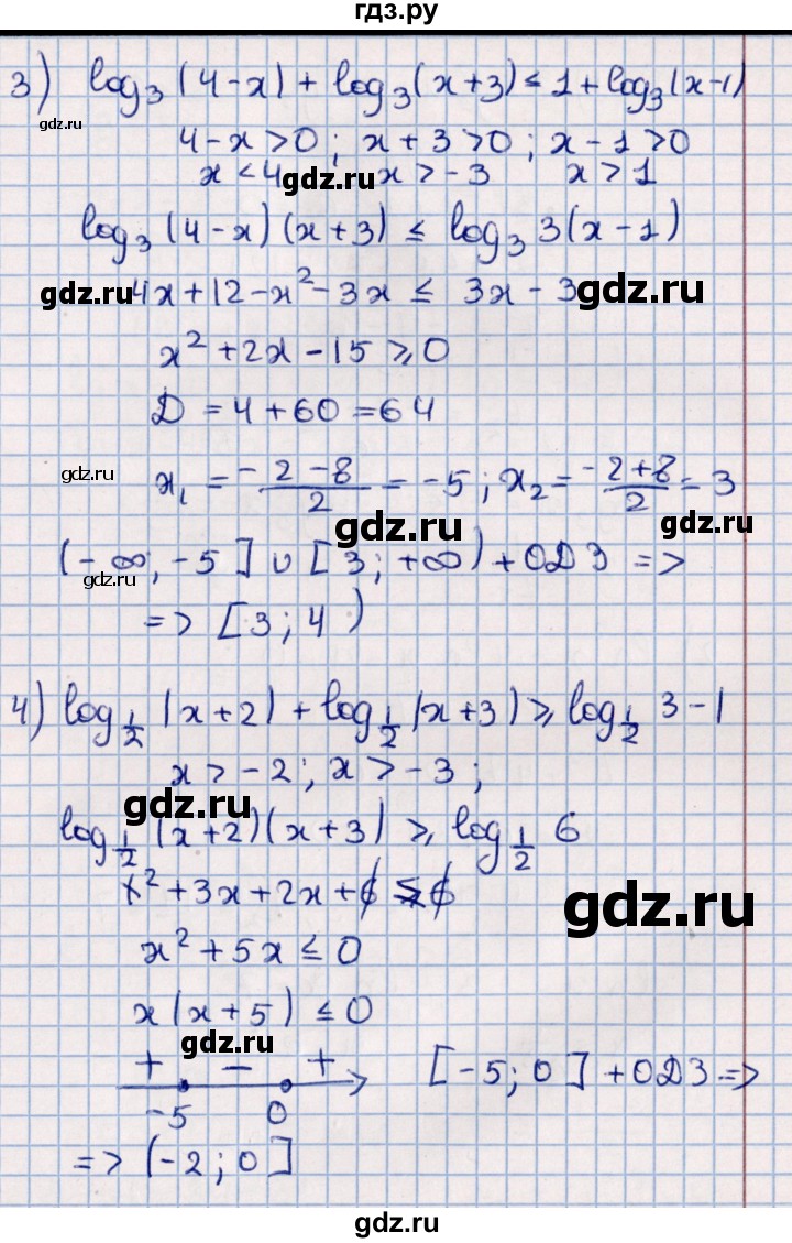 ГДЗ по алгебре 11 класс Мерзляк  Базовый уровень упражнения для повторения курса алгебры - 400, Решебник к учебнику 2021
