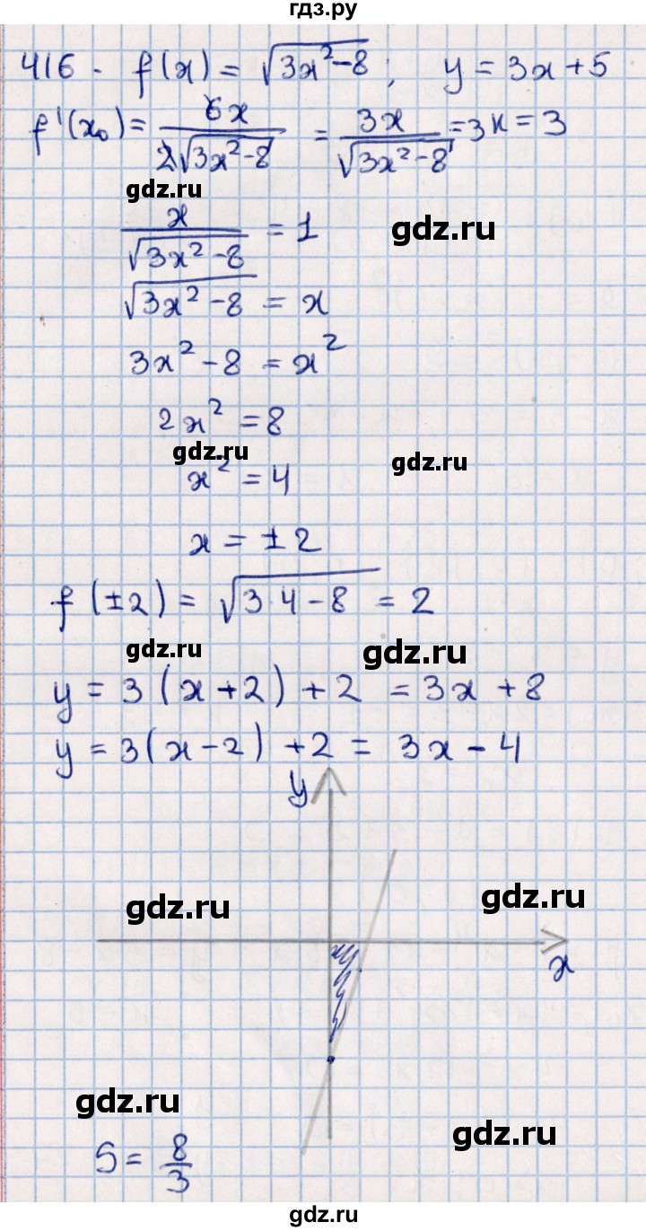 ГДЗ по алгебре 11 класс Мерзляк  Базовый уровень упражнения для повторения курса алгебры - 416, Решебник к учебнику 2021