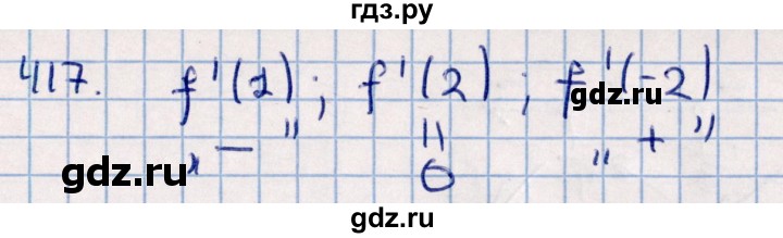 ГДЗ по алгебре 11 класс Мерзляк  Базовый уровень упражнения для повторения курса алгебры - 417, Решебник к учебнику 2021