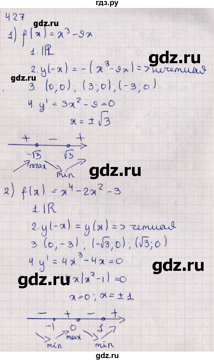 ГДЗ по алгебре 11 класс Мерзляк  Базовый уровень упражнения для повторения курса алгебры - 427, Решебник к учебнику 2021