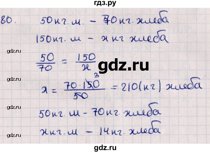 ГДЗ по алгебре 11 класс Мерзляк  Базовый уровень упражнения для повторения курса алгебры - 80, Решебник к учебнику 2021