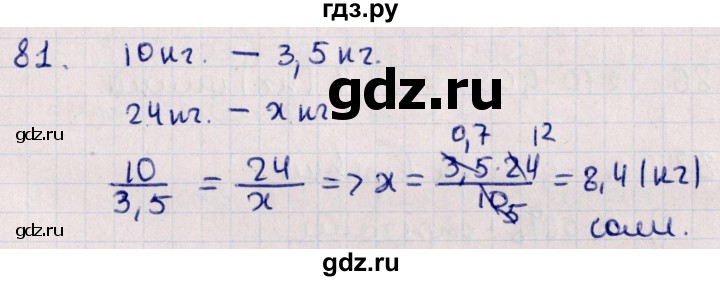 ГДЗ по алгебре 11 класс Мерзляк  Базовый уровень упражнения для повторения курса алгебры - 81, Решебник к учебнику 2021