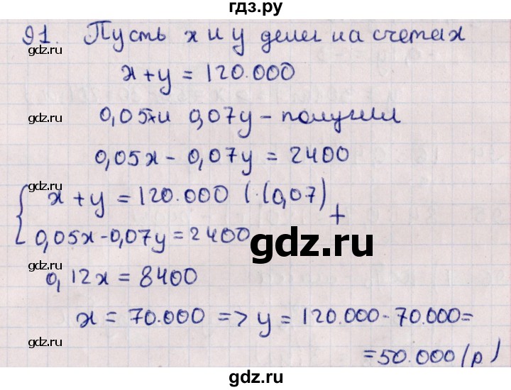 ГДЗ по алгебре 11 класс Мерзляк  Базовый уровень упражнения для повторения курса алгебры - 91, Решебник к учебнику 2021
