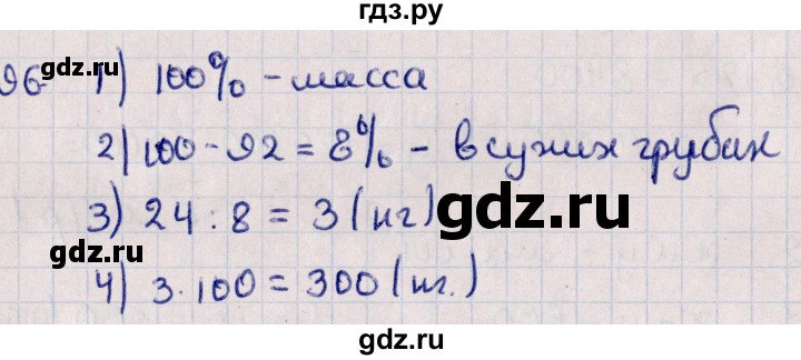 ГДЗ по алгебре 11 класс Мерзляк  Базовый уровень упражнения для повторения курса алгебры - 96, Решебник к учебнику 2021