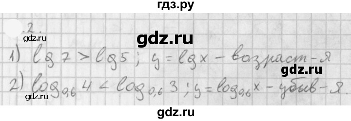 ГДЗ по алгебре 11 класс Мерзляк  Базовый уровень § 5 - 5.2, Решебник к учебнику 2021