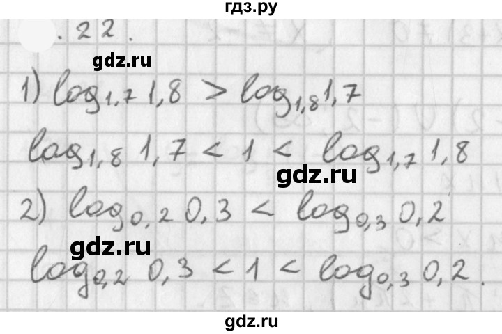 ГДЗ по алгебре 11 класс Мерзляк  Базовый уровень § 5 - 5.22, Решебник к учебнику 2021