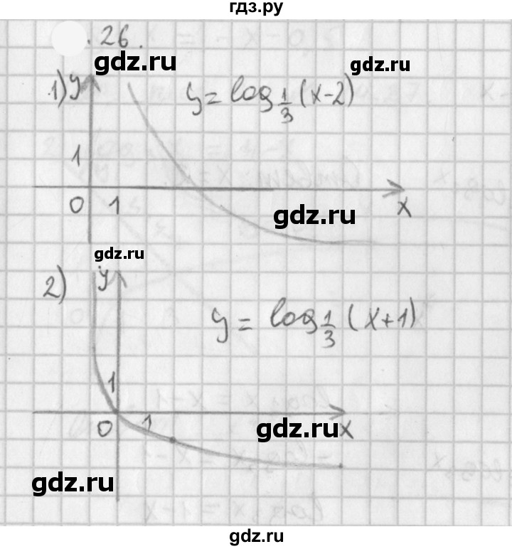 ГДЗ по алгебре 11 класс Мерзляк  Базовый уровень § 5 - 5.26, Решебник к учебнику 2021